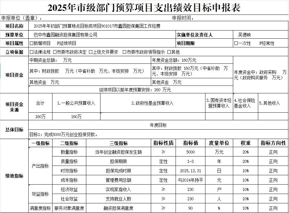 2025年市级部门预算项目支出绩效目标申报表